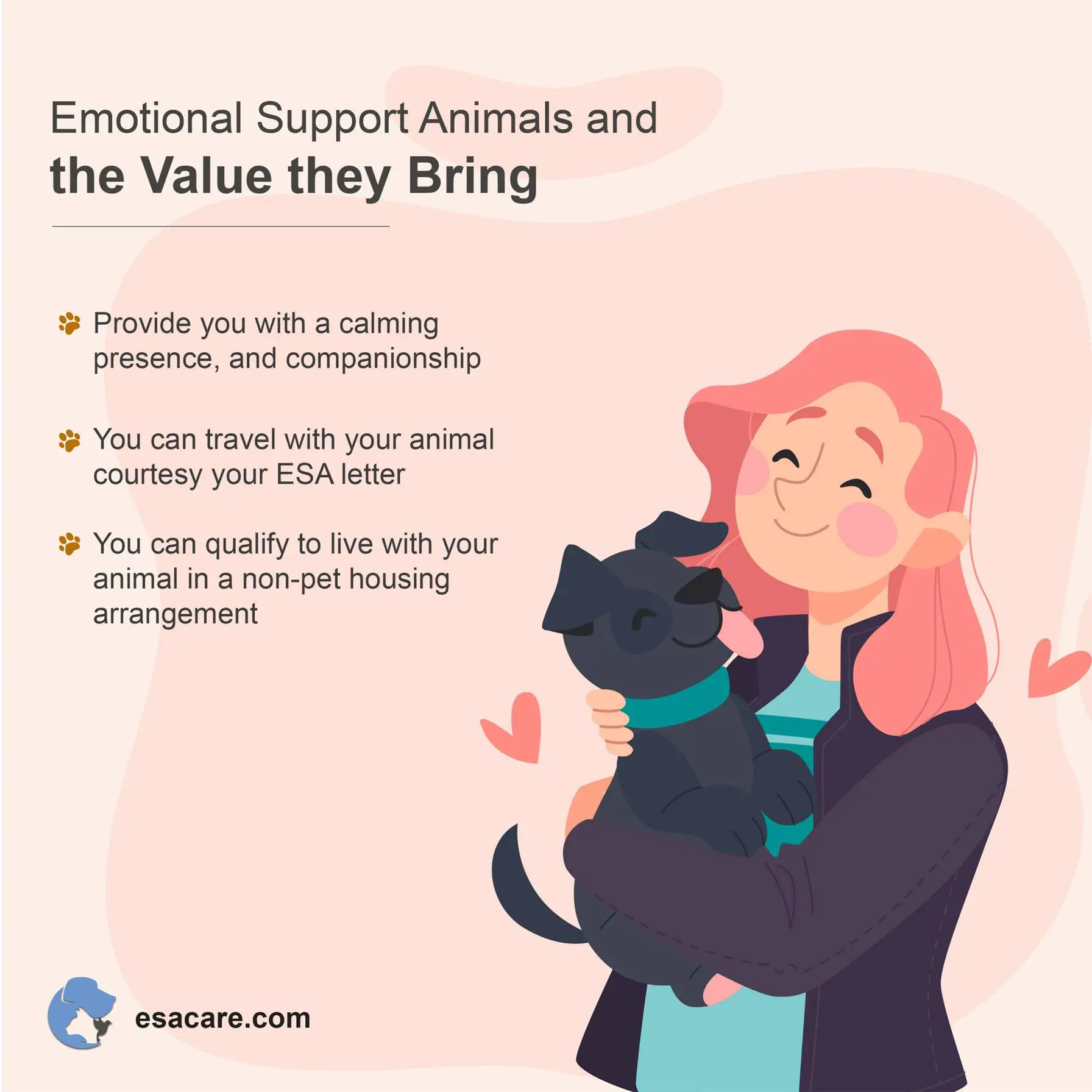 Emotional Support Animals Vs Service Dogs Therapy Dogs Esa Care