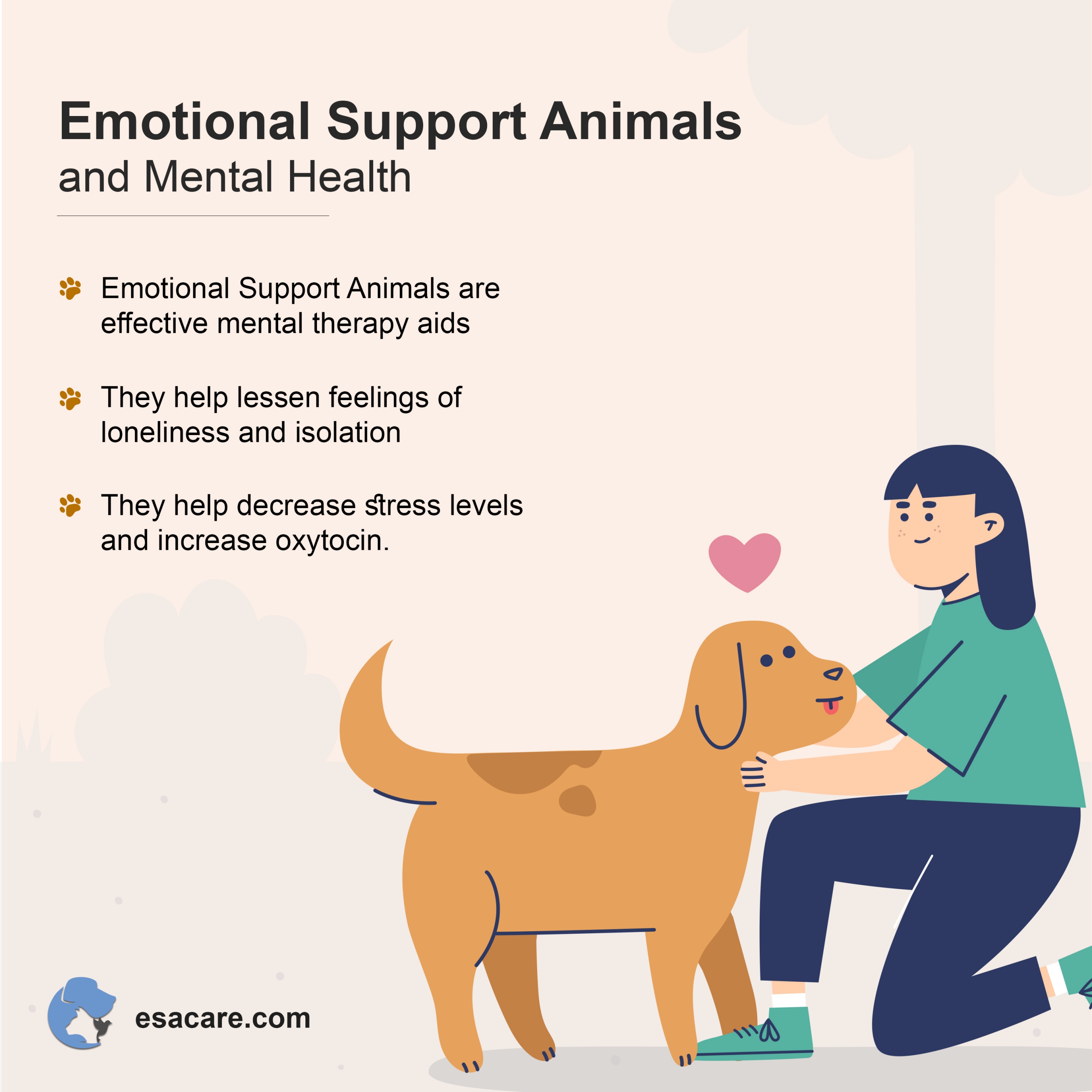 Authentic Emotional Support Animal Letter - ESA Care