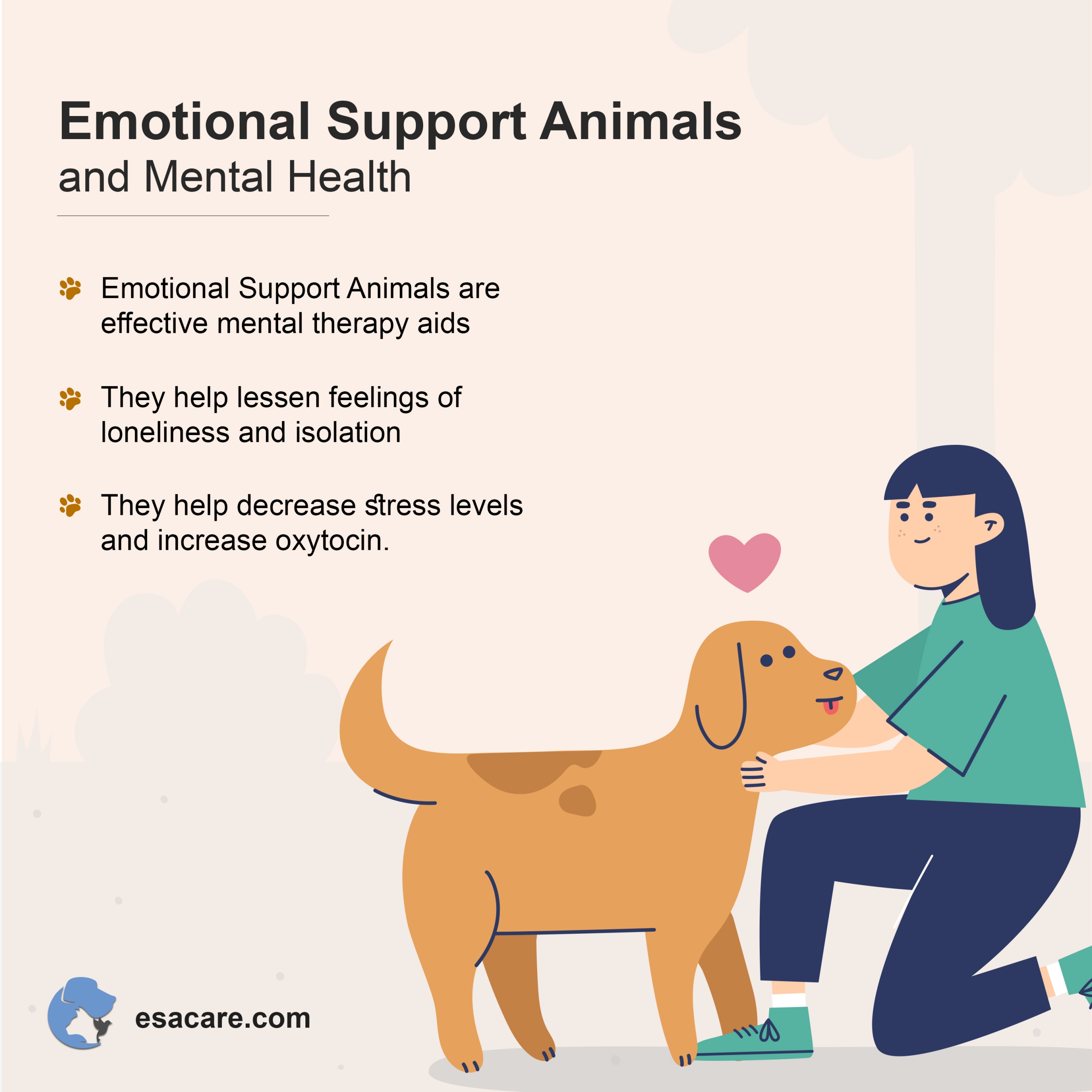 Authentic Emotional Support Animal Letter ESA Care