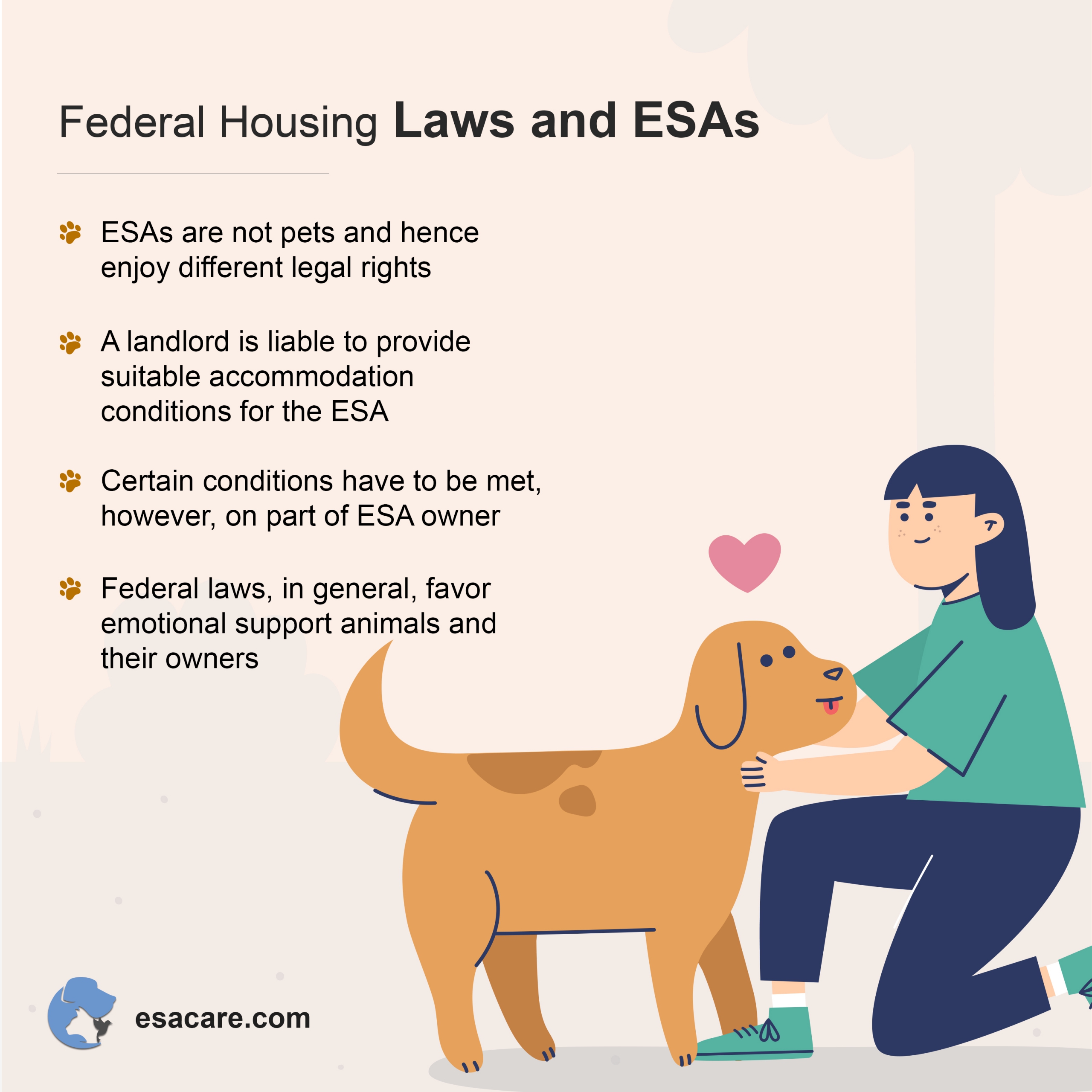 Can My Landlord Reject My Emotional Support Animal ESA Care