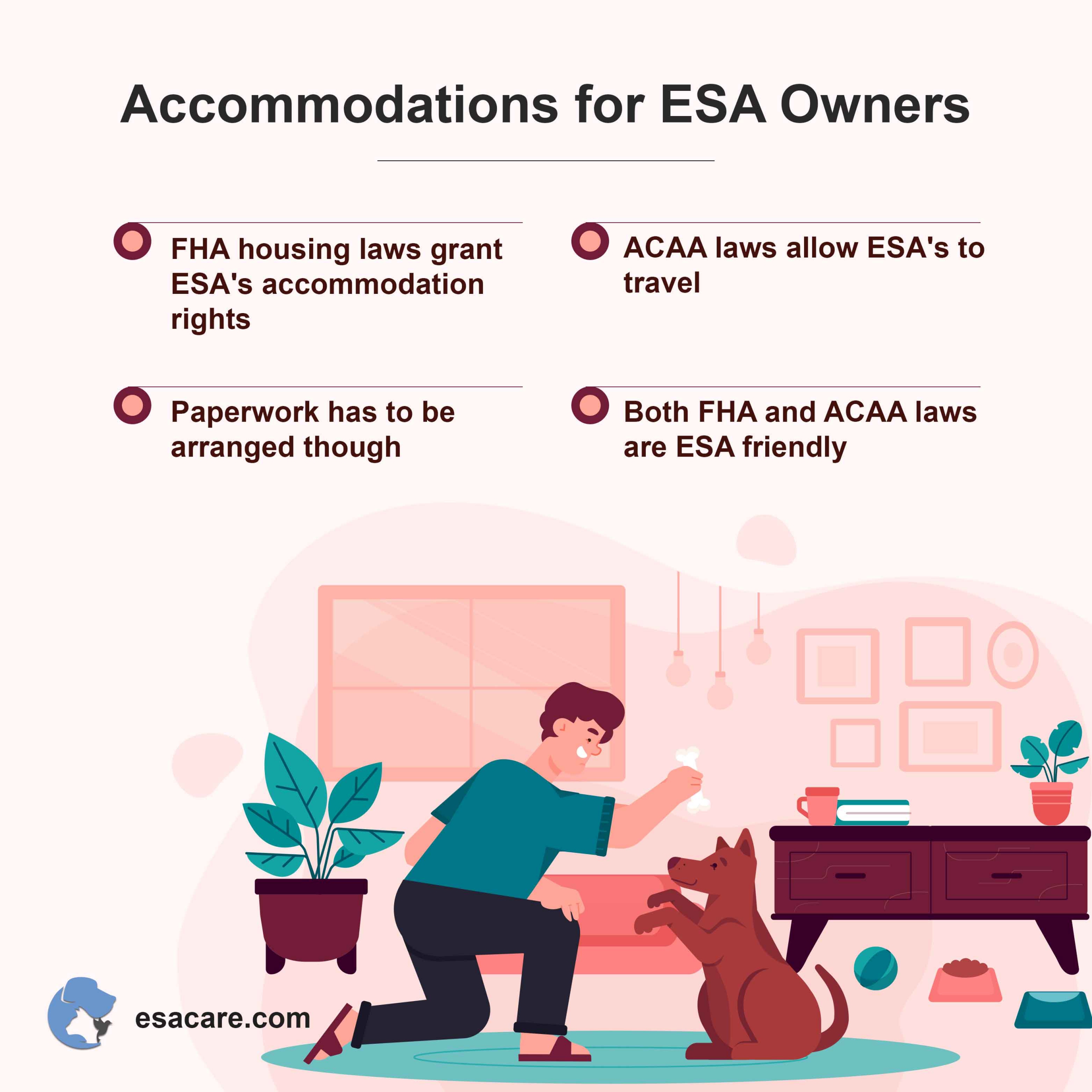 ESA accommodation laws