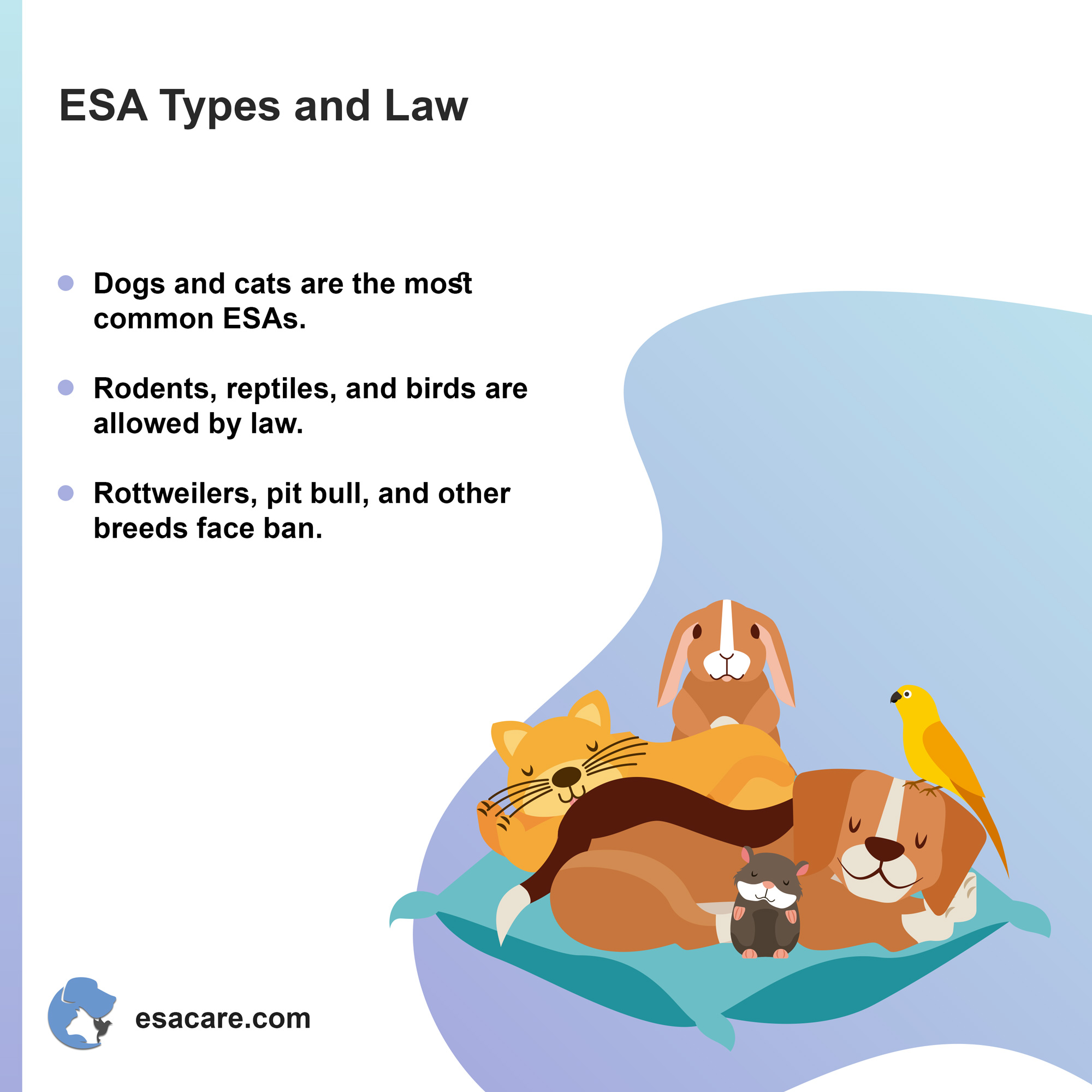 ESA types