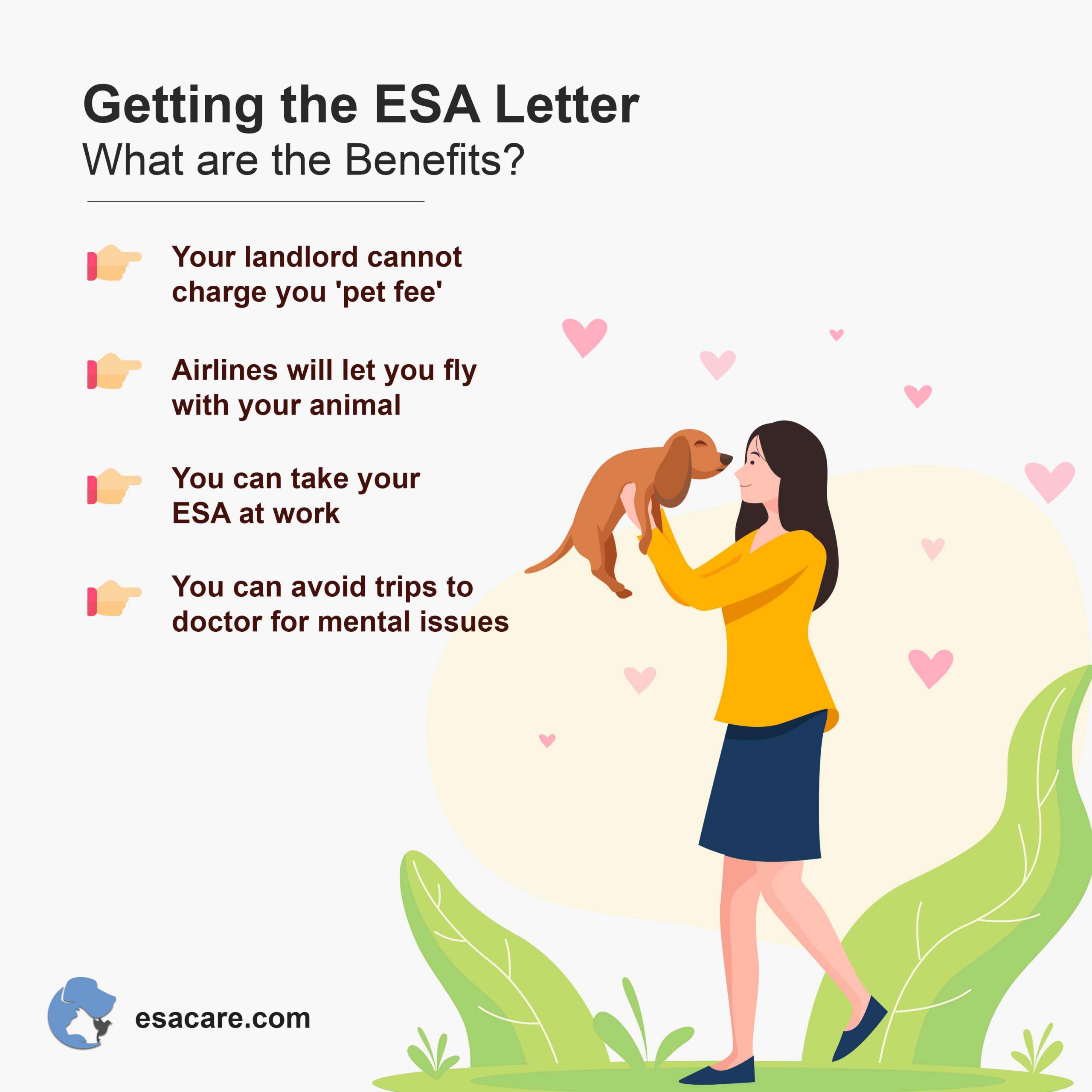 Qualifying For An ESA Letter The Ultimate 2020 Guide ESA Care