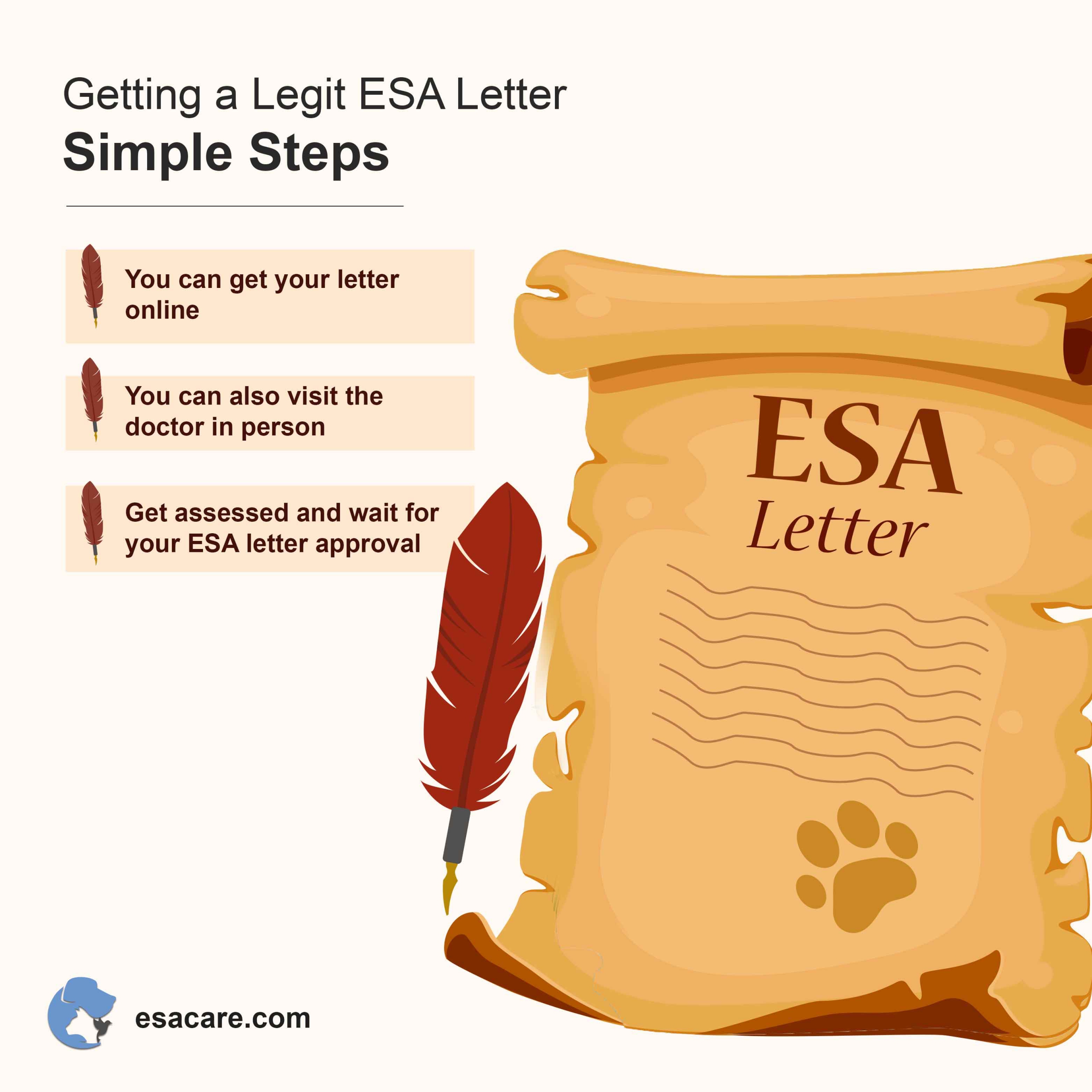 Get an ESA letter