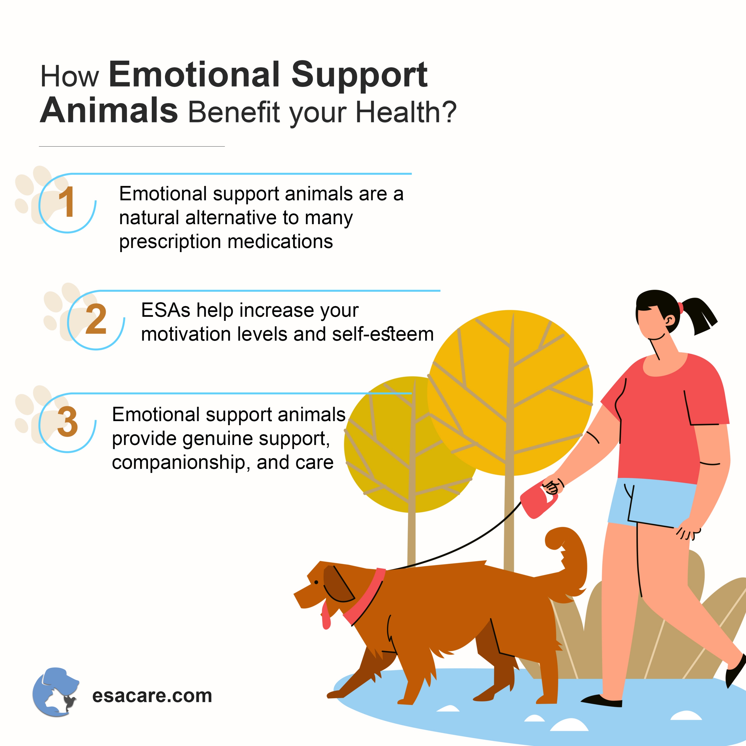 What Are The Benefits Of Having An Emotional Support Dog