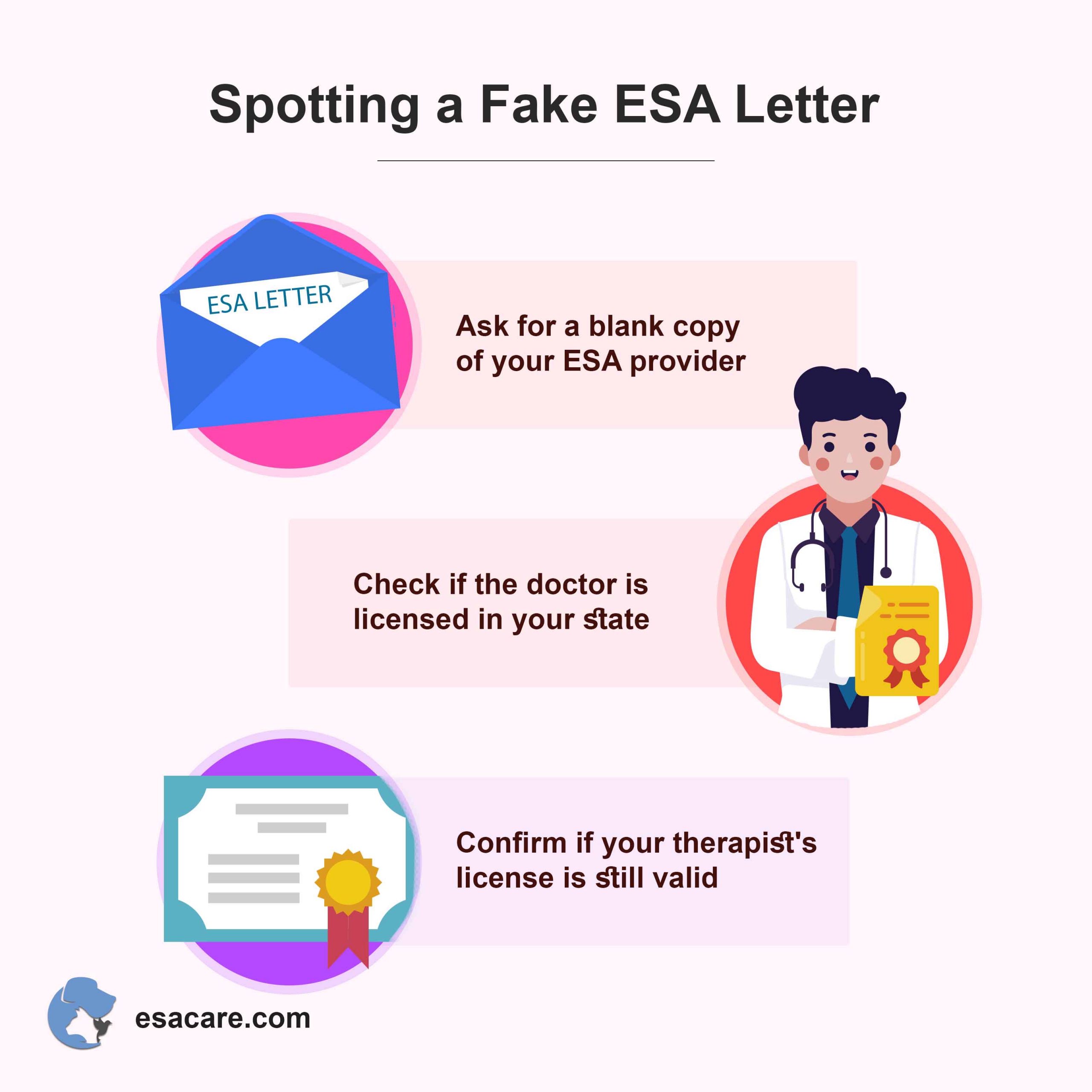 Qualifying For An ESA Letter The Ultimate 2020 Guide ESA Care
