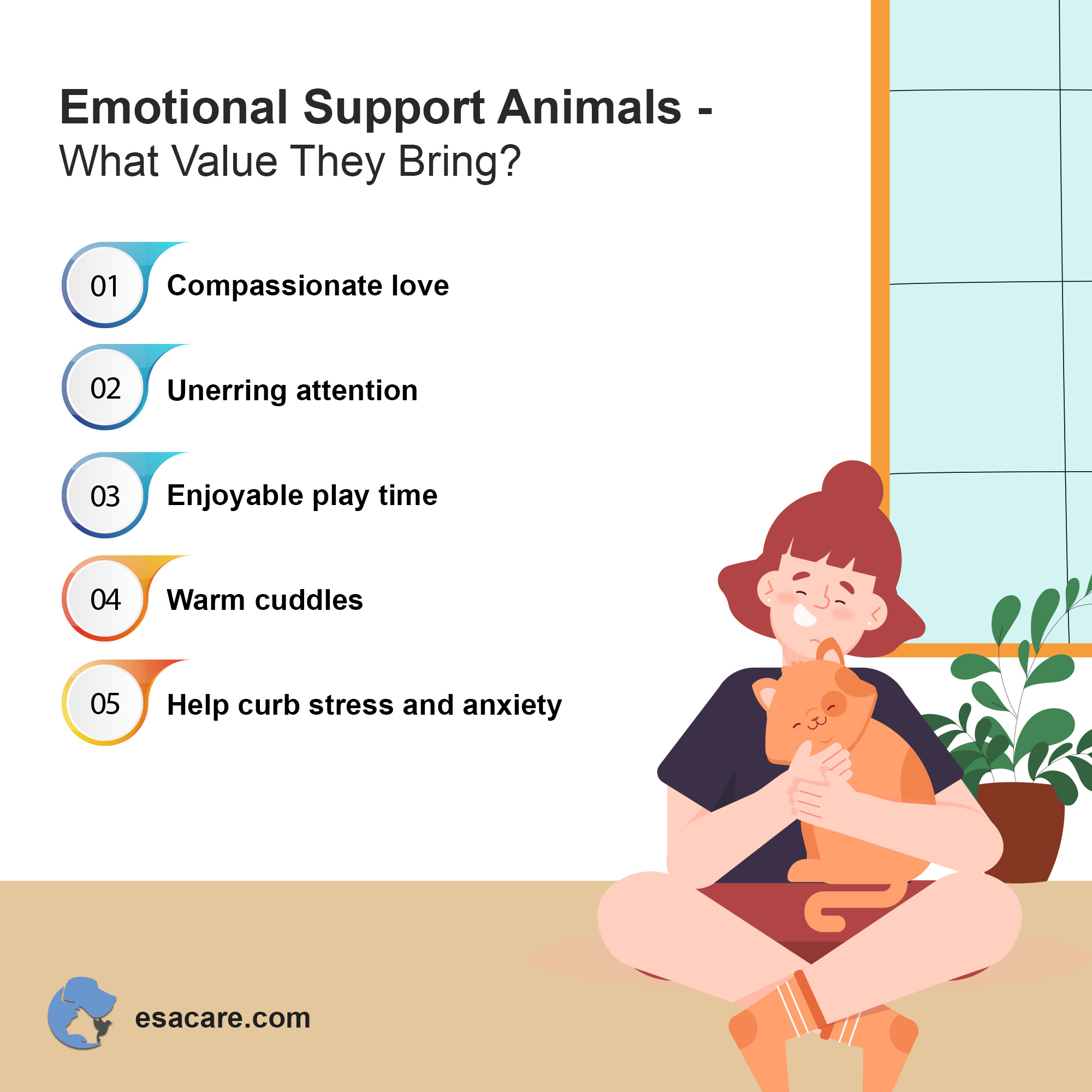Emotional support animals value
