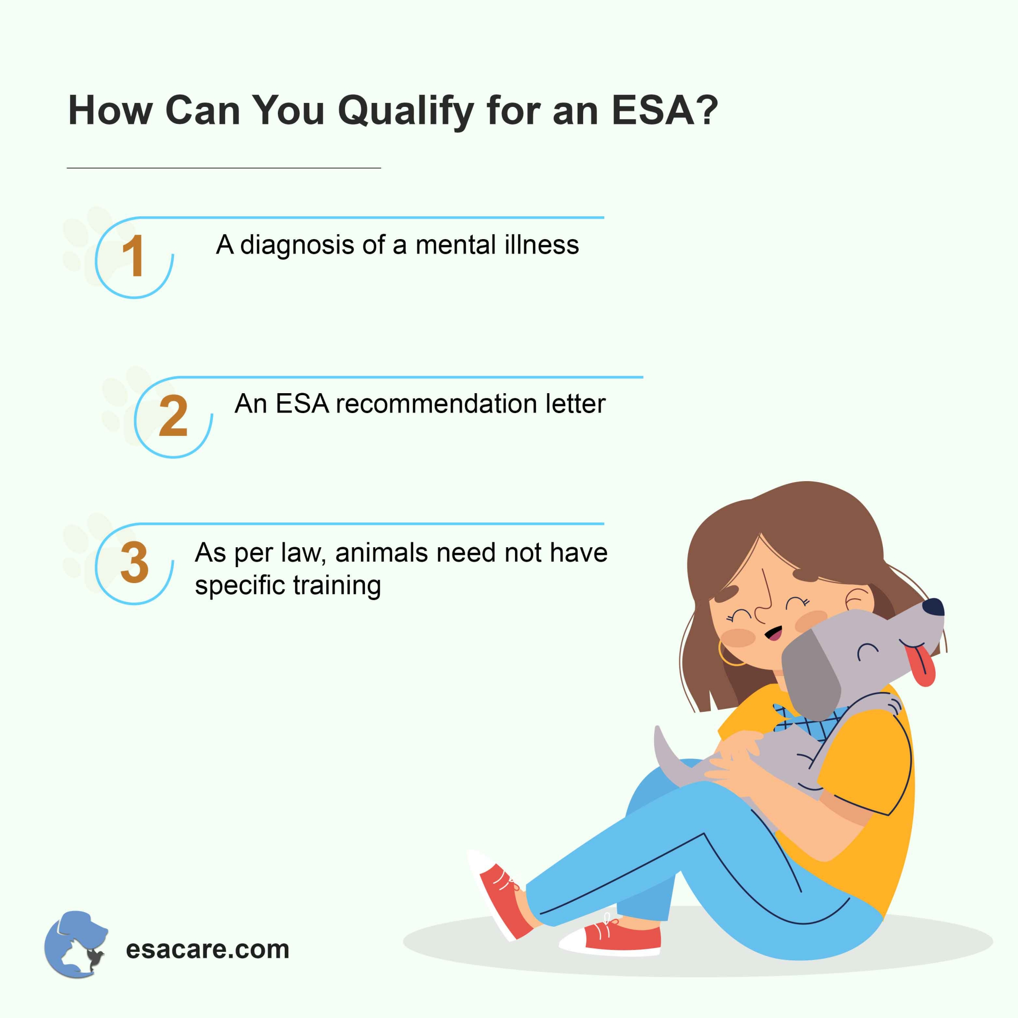 Qualify for an ESA