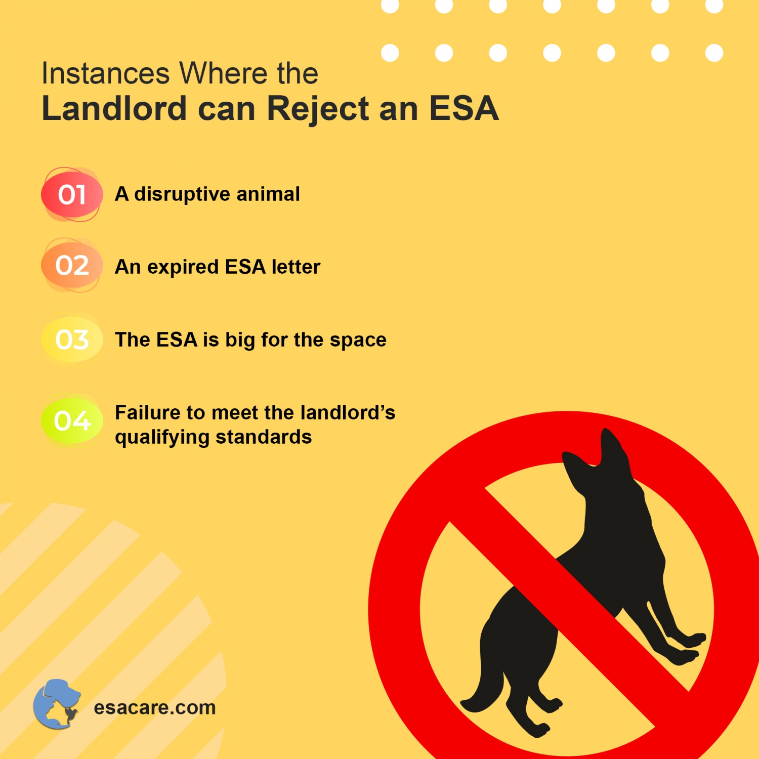 Can Landlords Prevent You From Living with Your ESA? ESA Care