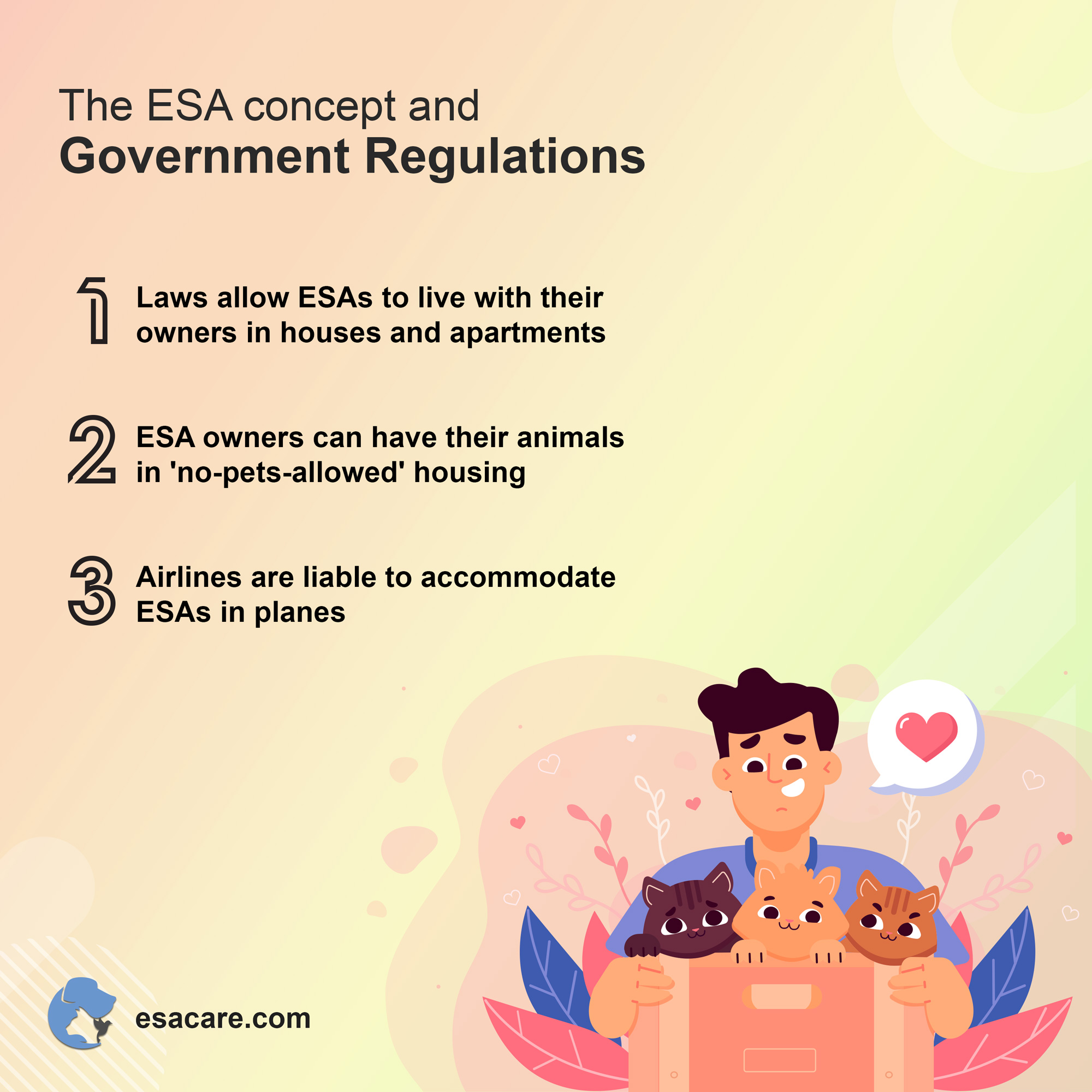 ESA laws