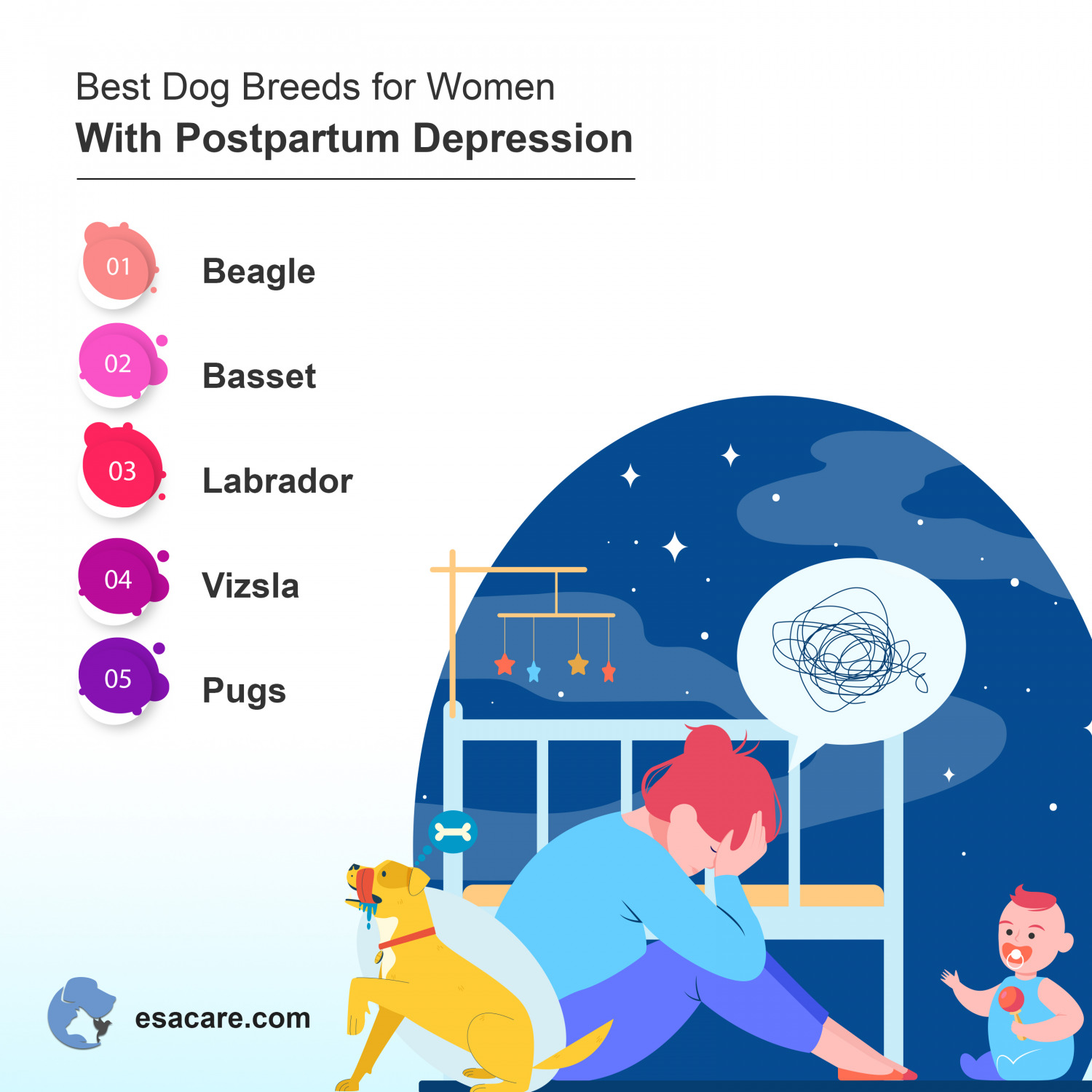 7 Dog Breeds for Women Suffering From Postpartum Depression