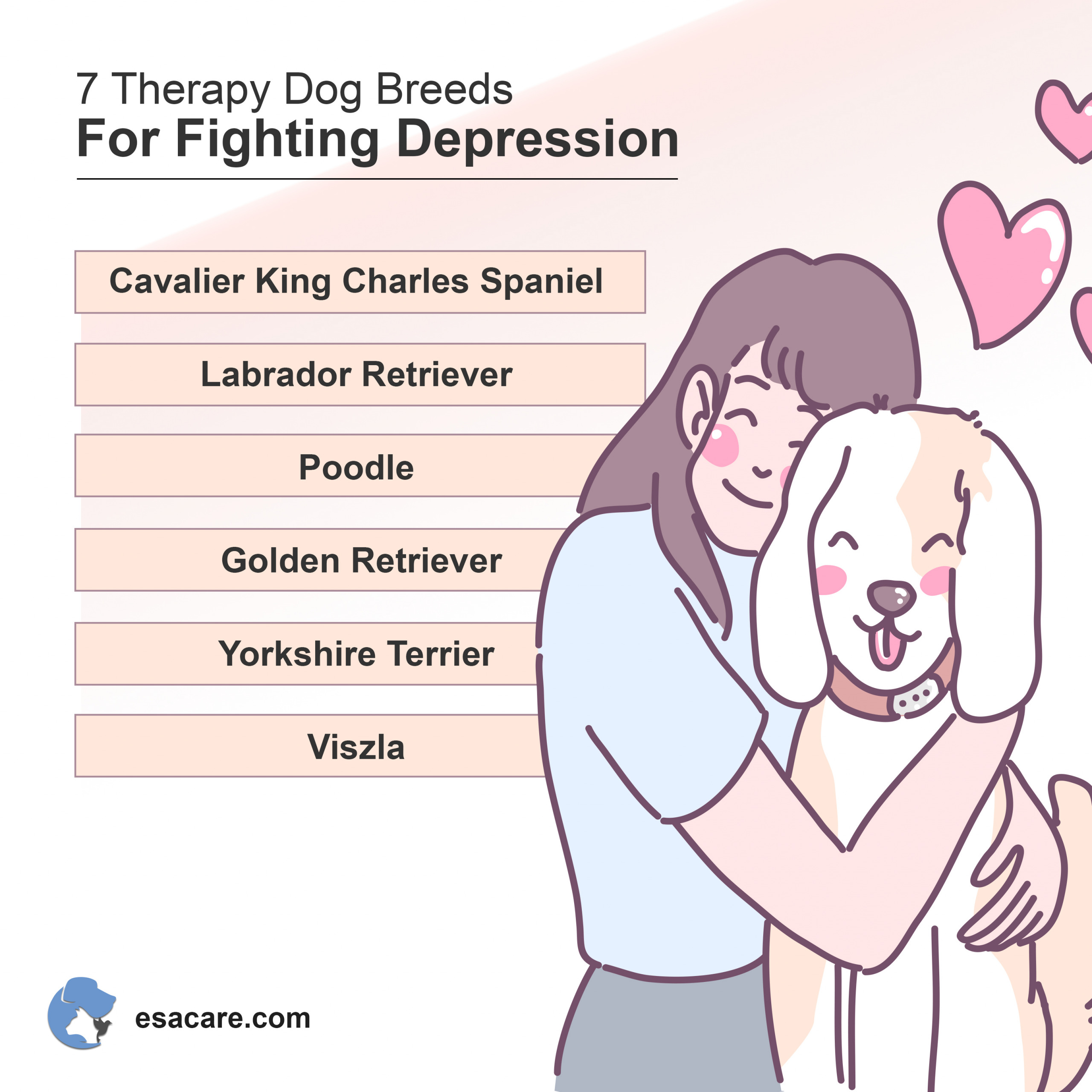 How To Get A Therapy Dog For Depression ESA Care