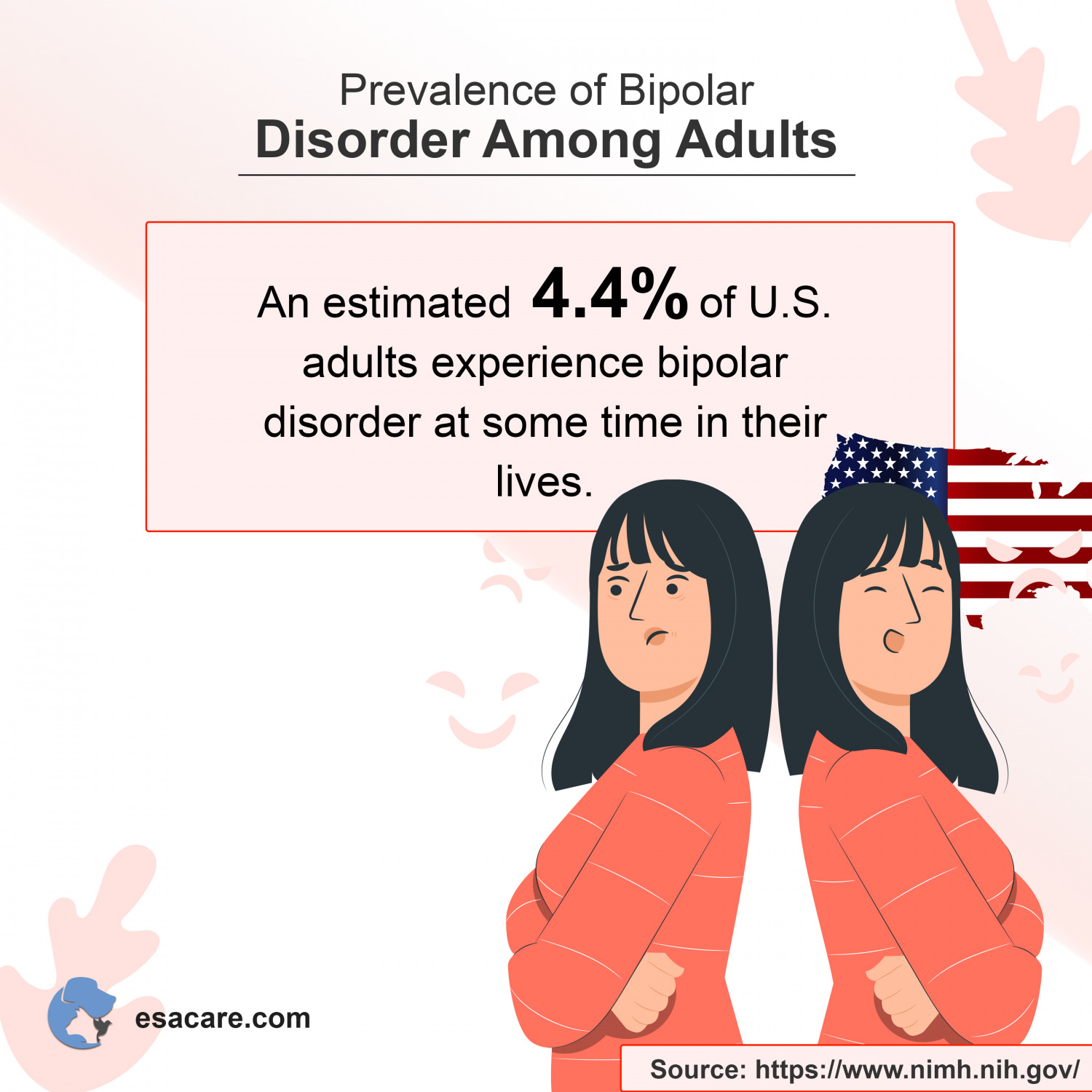 How Psychiatric Service Dog Treats Bipolar Disorder ESA Care