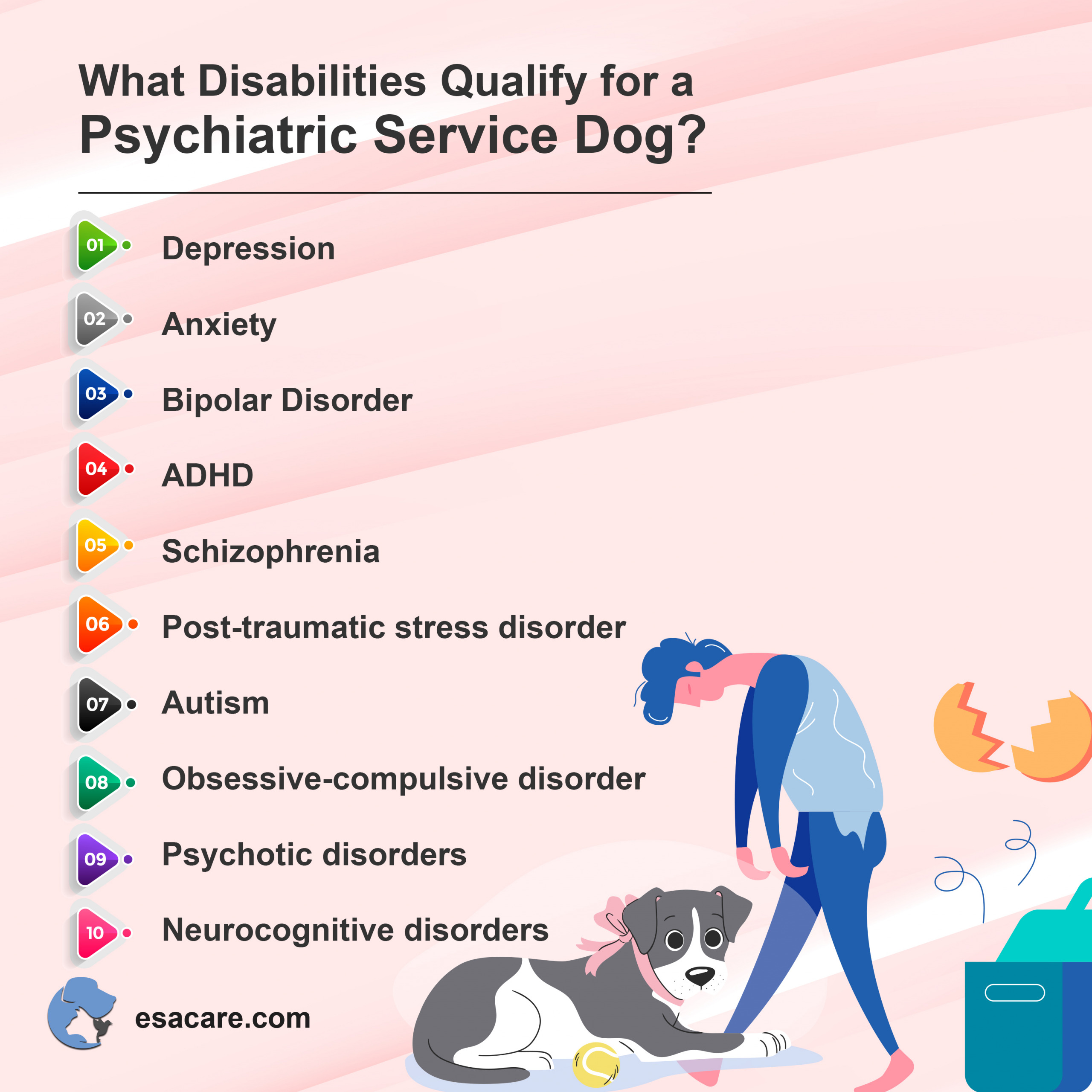 10 Crucial Benefits Of Psychiatric Service Dogs In Our Lives ESA Care