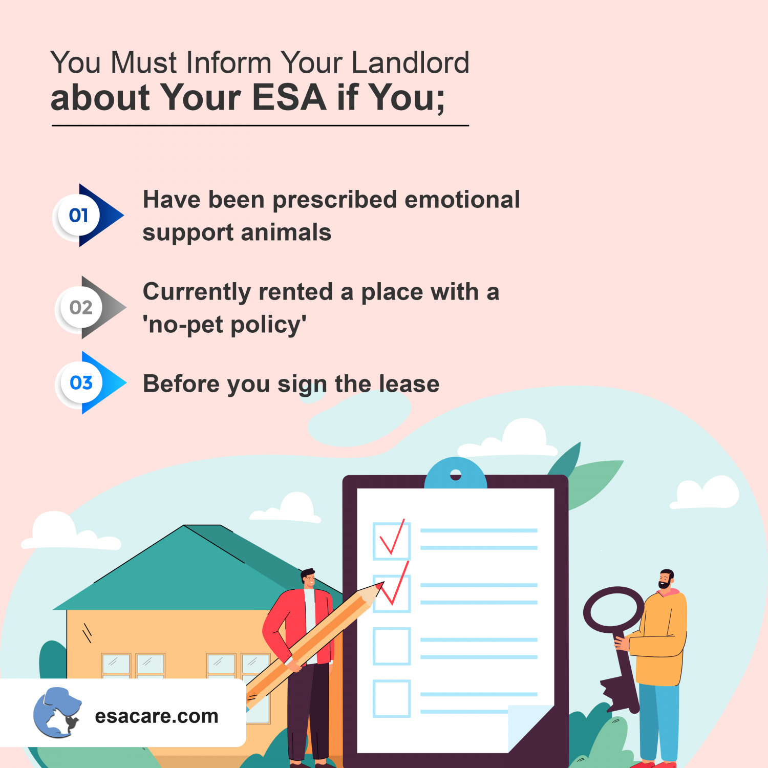 ESA Rules for Landlords and Tenant All You Should Know About ESA Care
