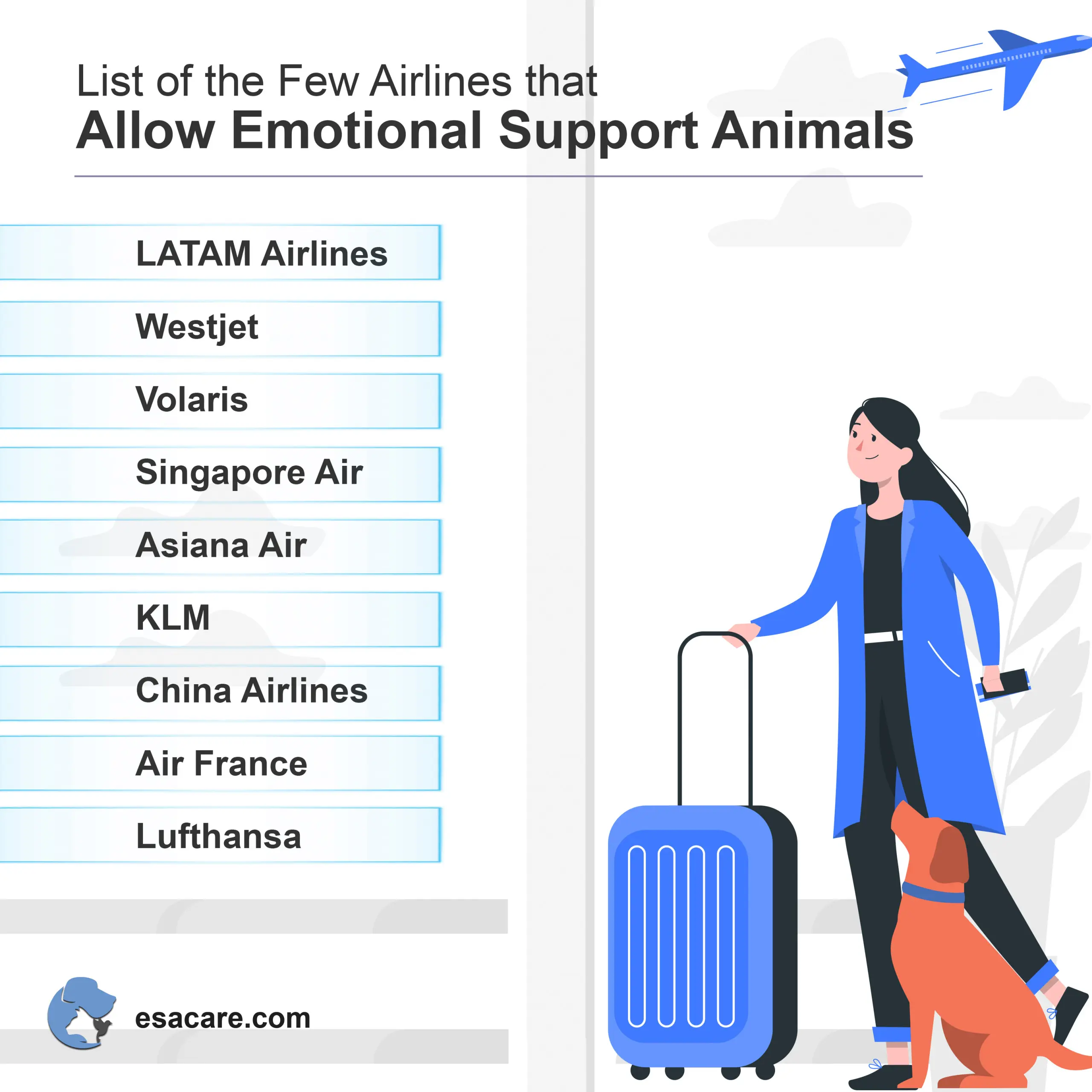 Airlines that allow esa dogs orders