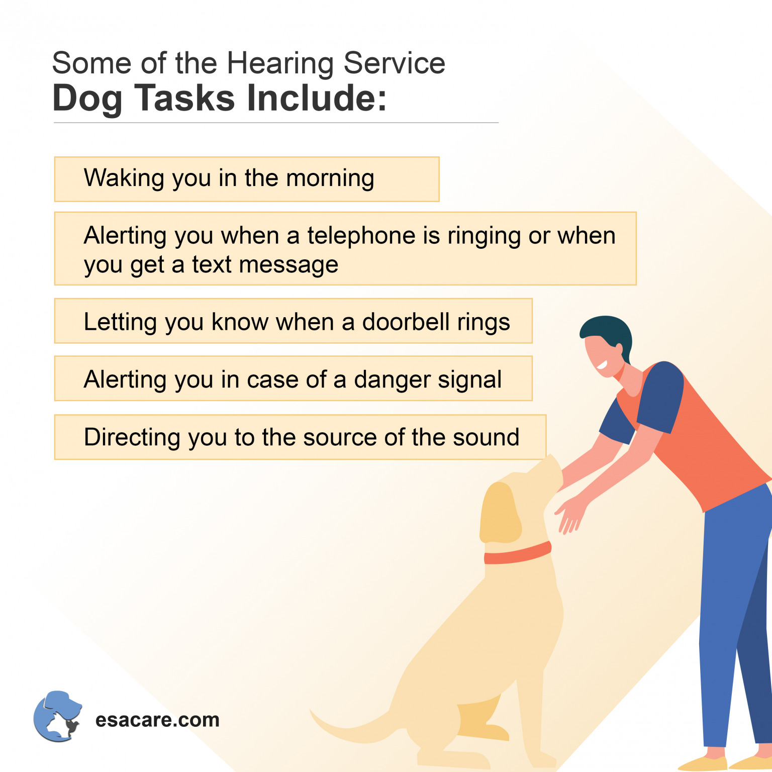 How to Get a Hearing Dog for The Deaf ESA Care